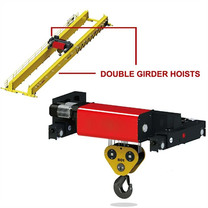 European Standard Electric Hoist